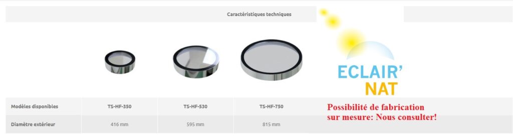 Modèle de puits de lumière pour terrasse circulable Kit Extra plat ECLAIRNAT®