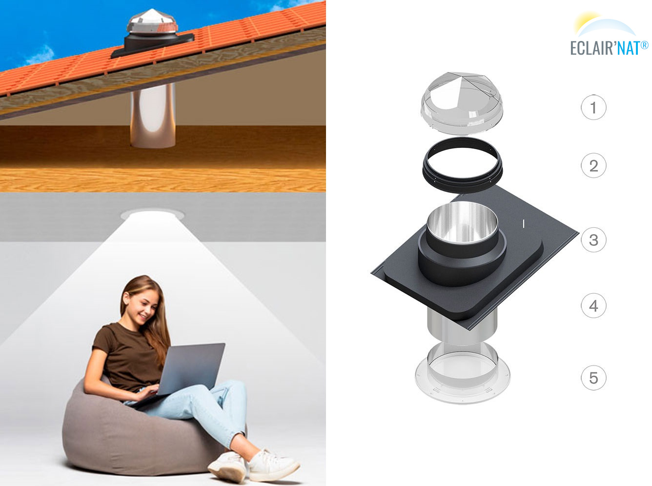 conduit de lumière pour tuiles; tuile plate; tuile tige de botte;